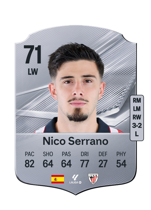 Nico Serrano