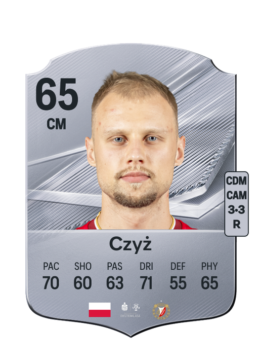 Czyż