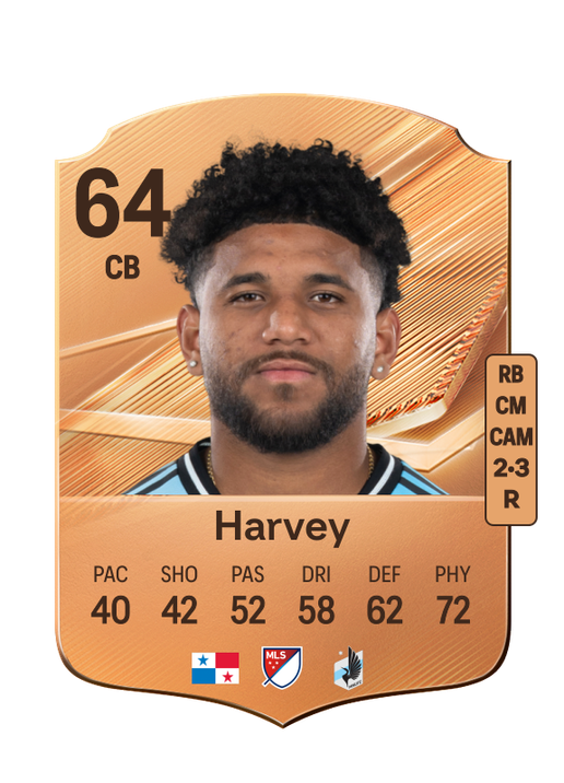 Harvey