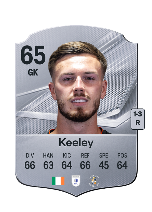 Keeley