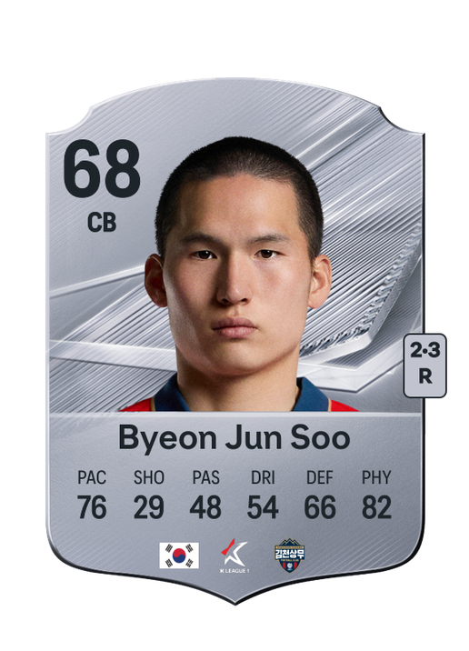 Byeon Jun Soo