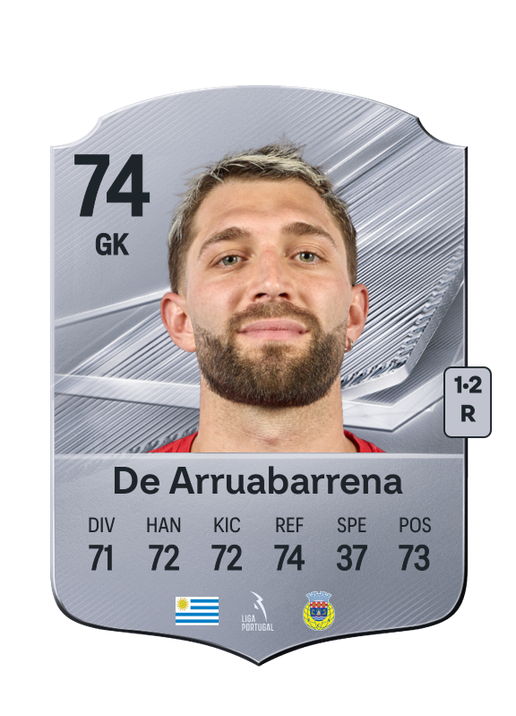 De Arruabarrena