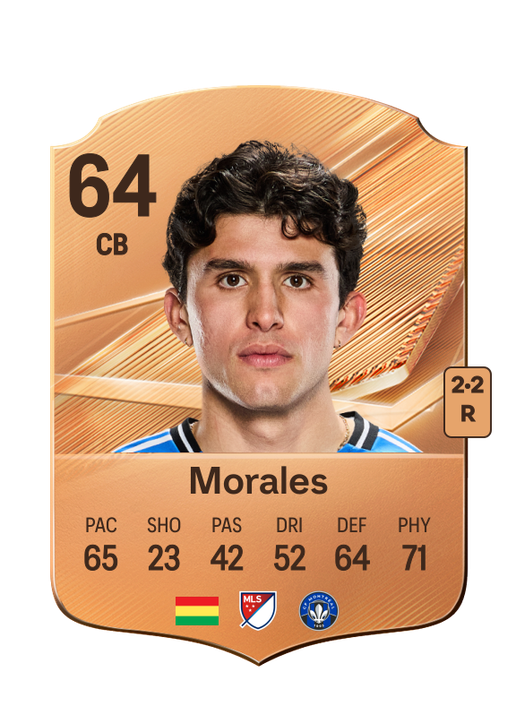 Morales