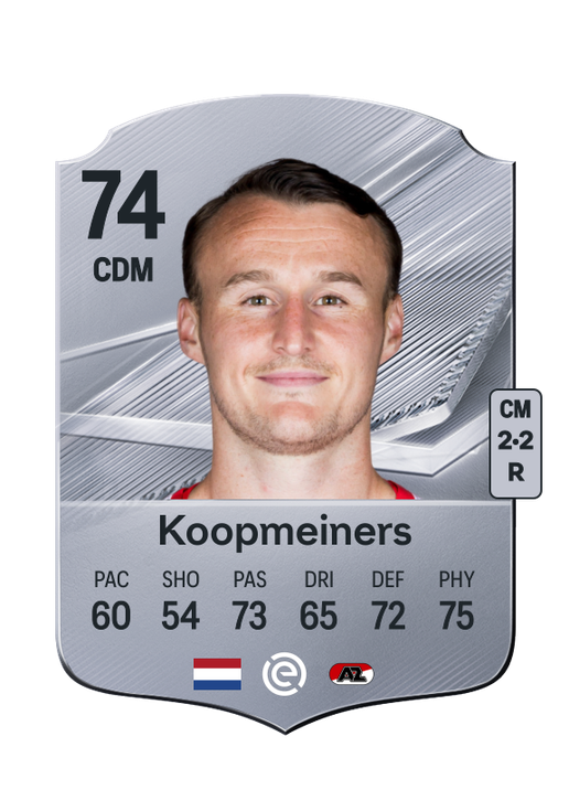 Koopmeiners
