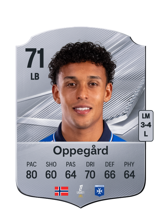 Oppegård