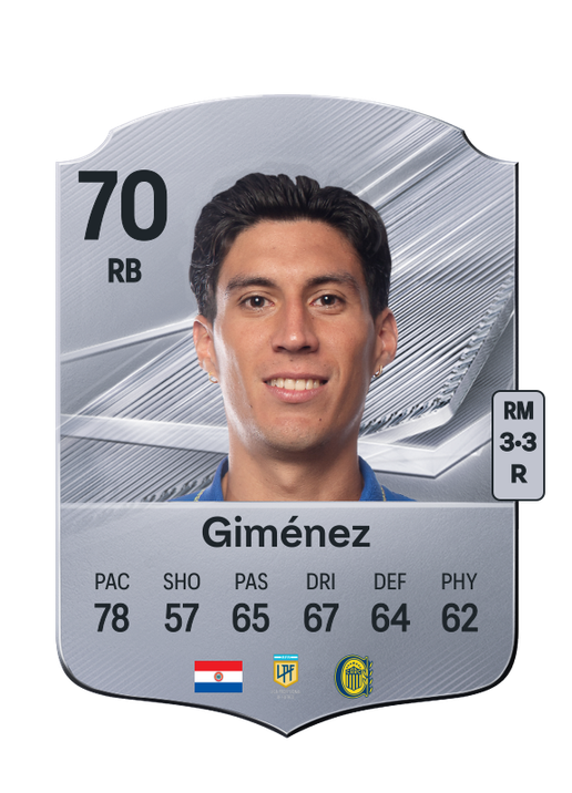 Giménez