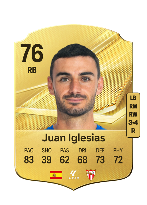 Juan Iglesias