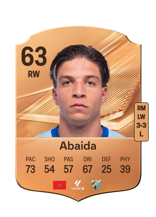 Abaida
