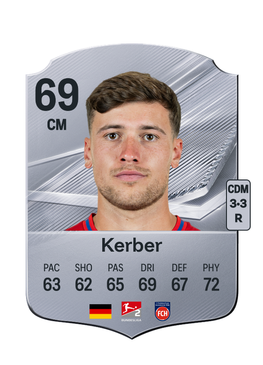 Kerber