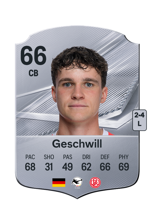 Geschwill
