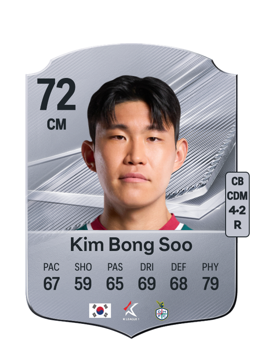 Kim Bong Soo