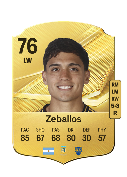 Zeballos
