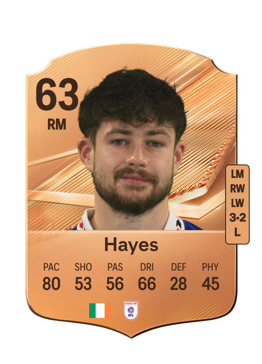 Hayes