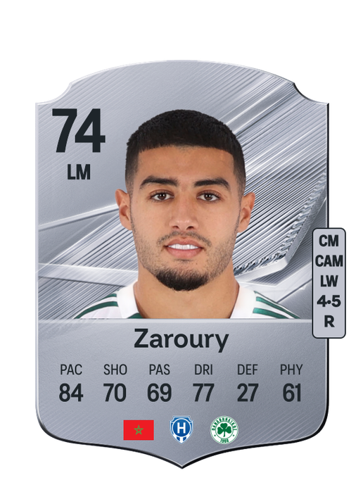 Zaroury
