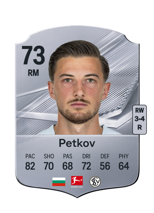 Petkov