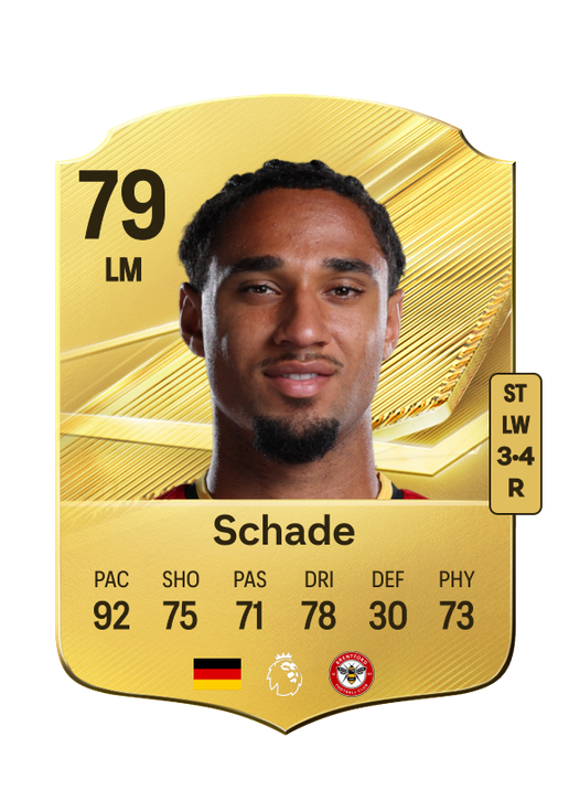 Schade