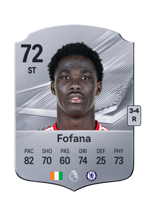 Fofana