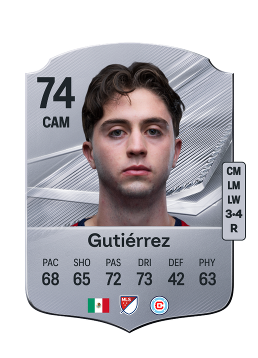 Gutiérrez