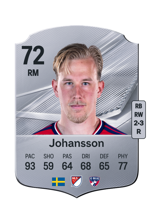 Johansson