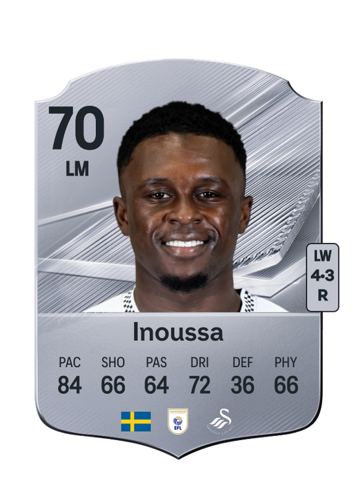 Inoussa