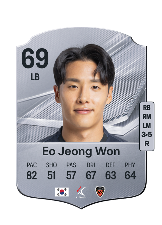 Eo Jeong Won
