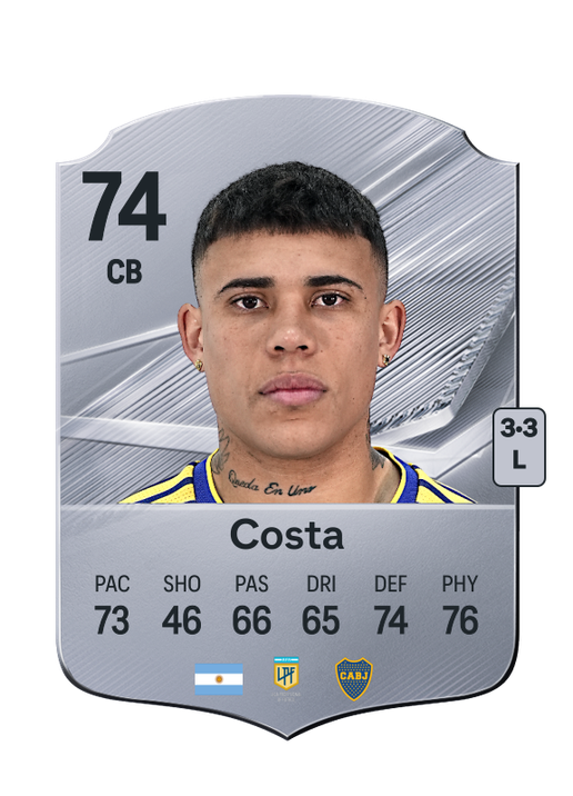 Costa