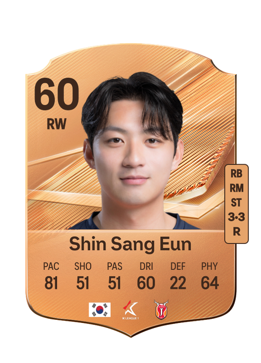 Shin Sang Eun