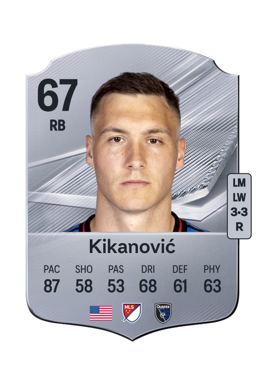 Kikanović