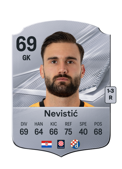 Nevistić