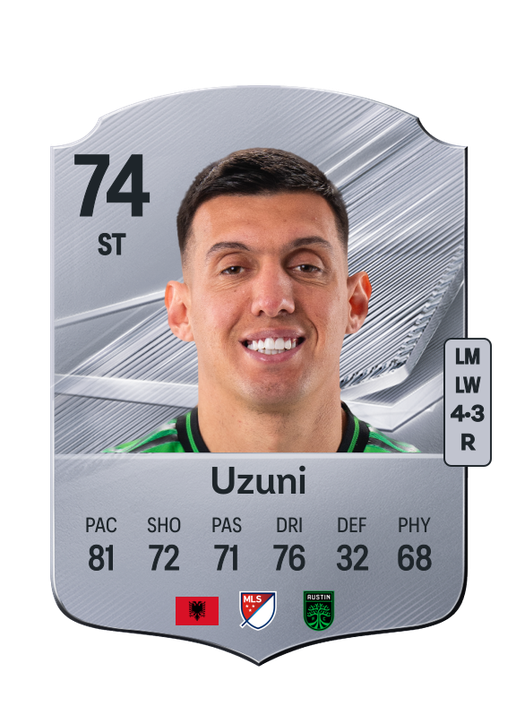 Uzuni