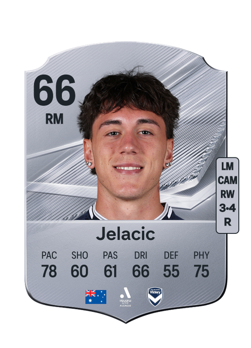 Jelacic