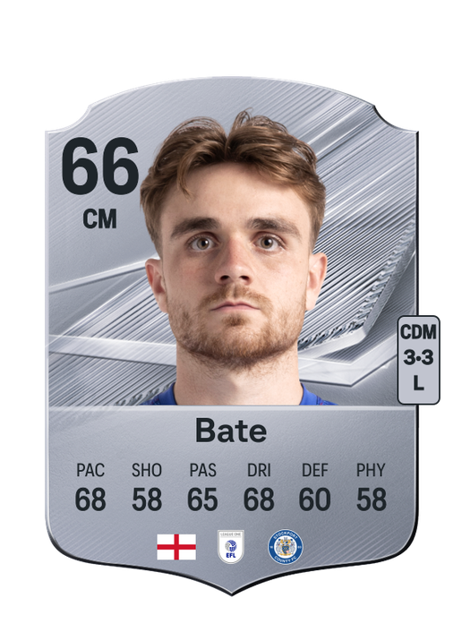 Bate
