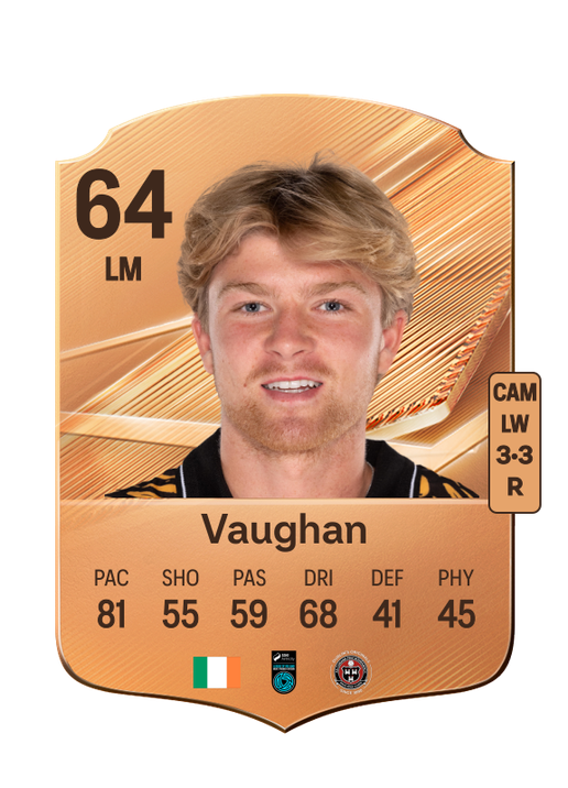 Vaughan