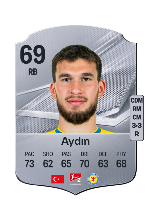 Aydın