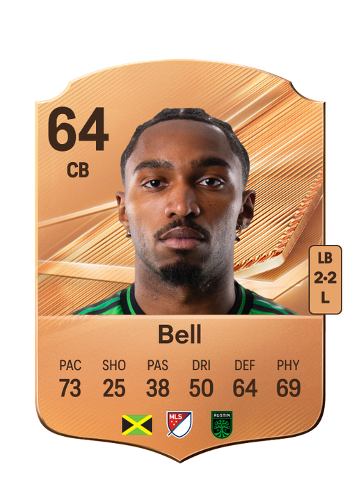 Bell