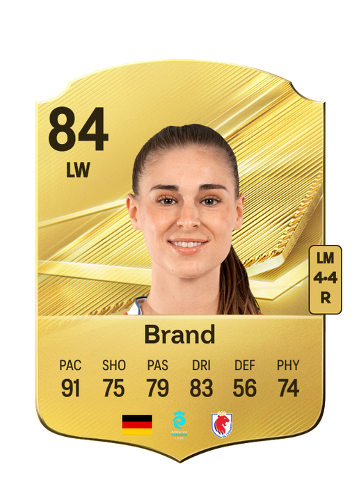 Brand