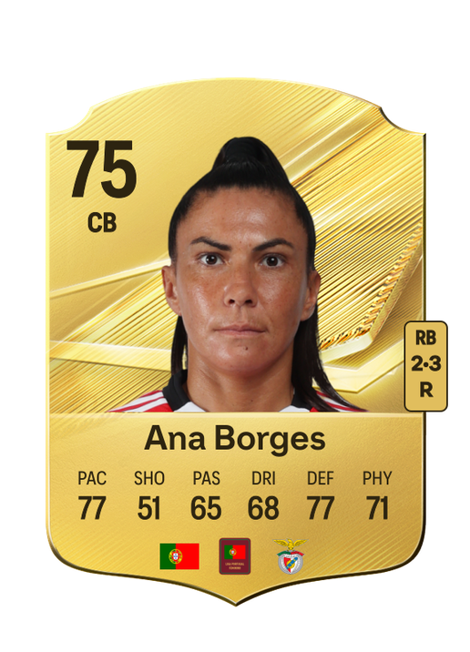 Ana Borges