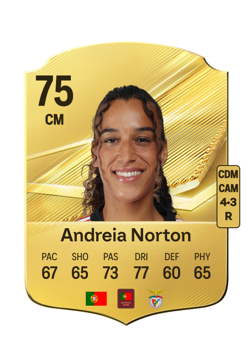 Andreia Norton