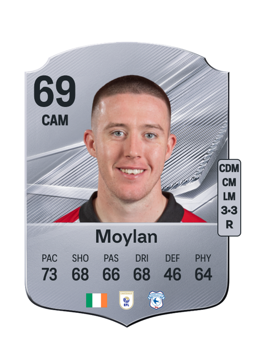 Moylan