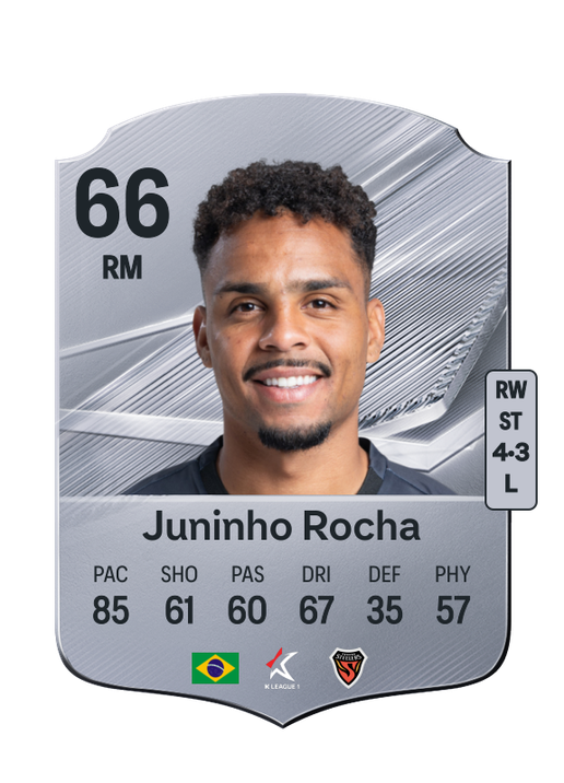 Juninho Rocha