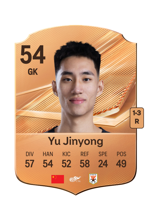Yu Jinyong