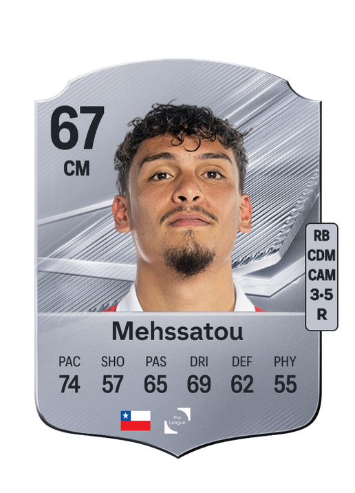 Mehssatou