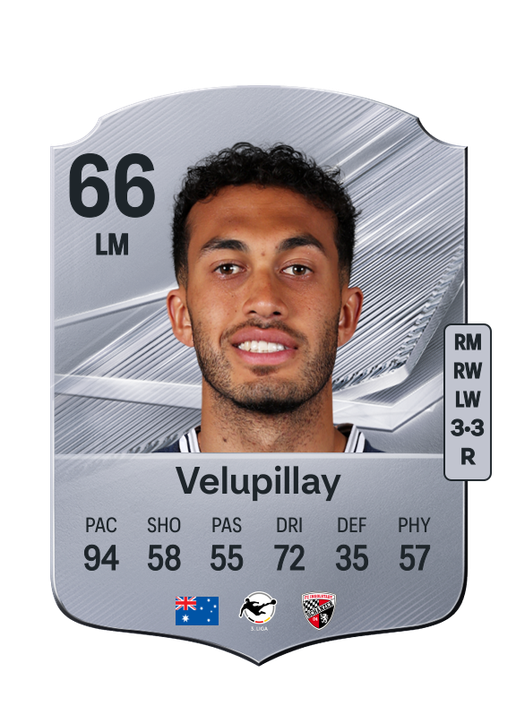 Velupillay