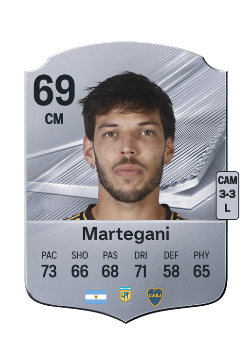 Martegani