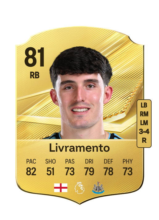 Livramento