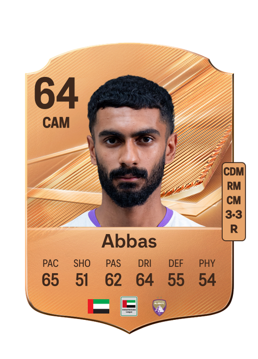 Abbas