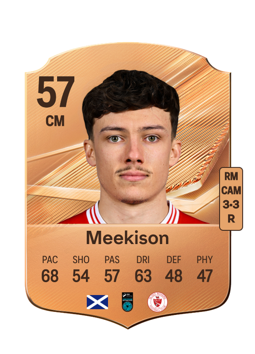 Meekison