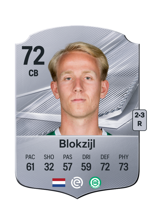 Blokzijl