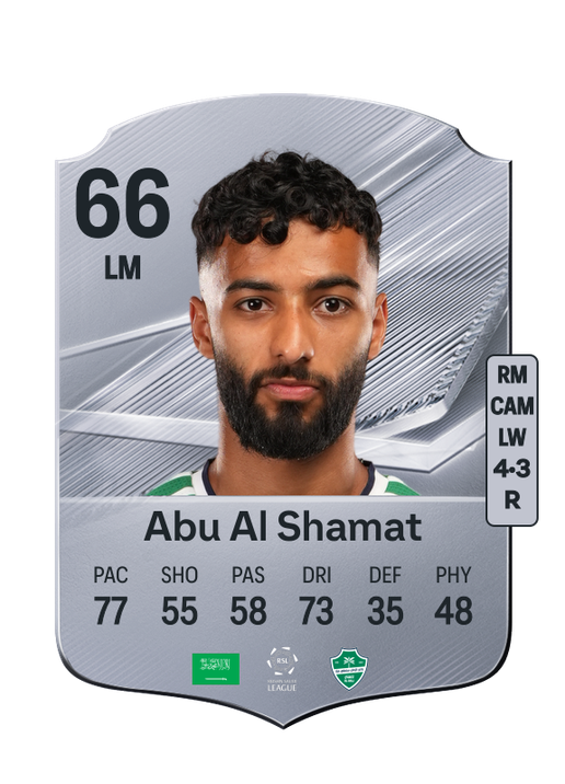 Abu Al Shamat