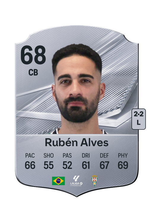 Rubén Alves